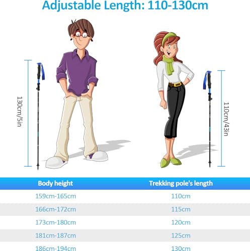 Anykuu Faltbare Wanderstöcke (110-130 cm) – Nordic Walking Stöcke - 8