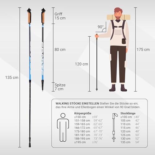 MSPORTS Nordic Walking Stöcke Premium - 2